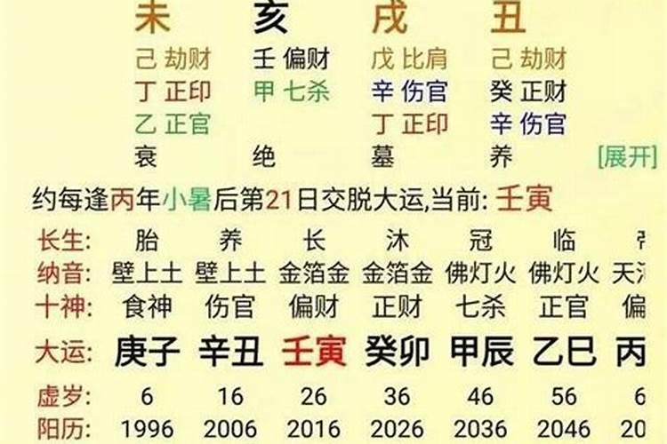 属猴2023年的12月运势