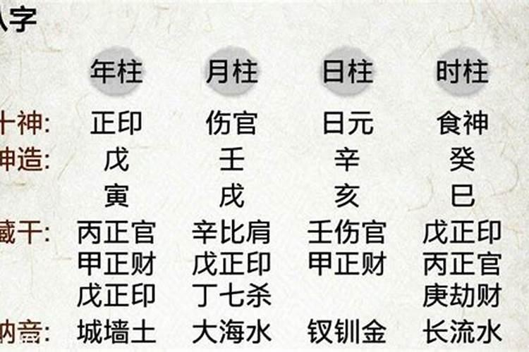 算命不求人免费算命不求人