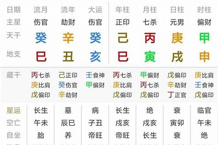 八字寅巳亥三位合吗