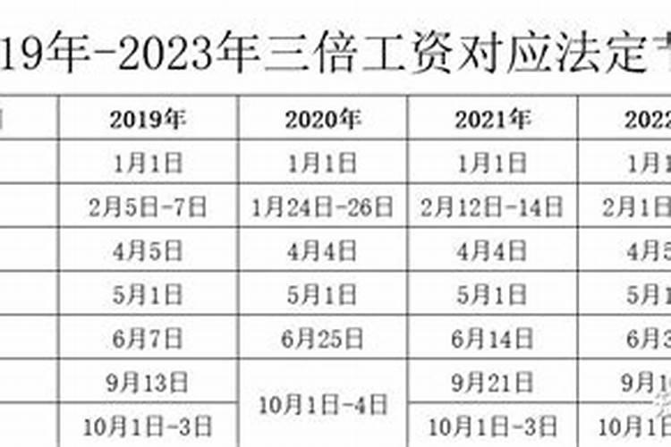 今天是农历八月十五也是我国的传统节日中秋节