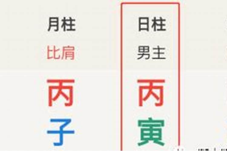 八字天干日主