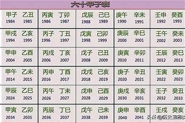 1996属鸡的三大坎