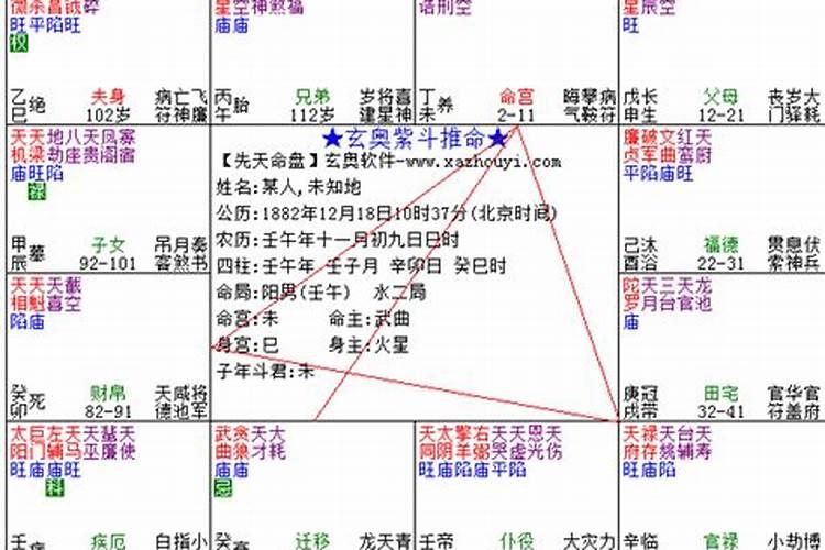 经常梦到孩子小时候的样子