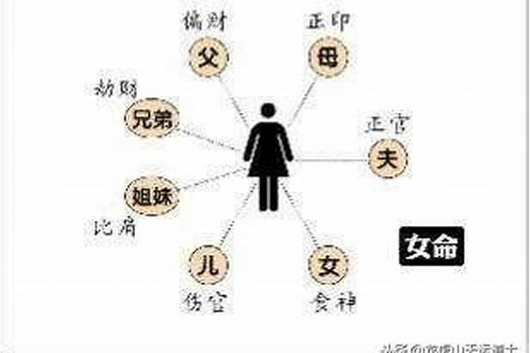 命带魁罡的人婚姻不顺