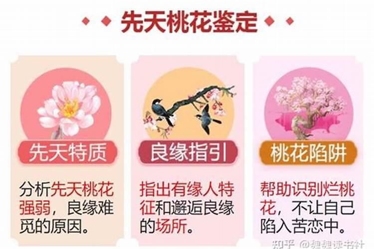 2021年桃花运怎么样