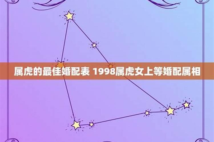 1998年属虎女2021年姻缘方向属狗