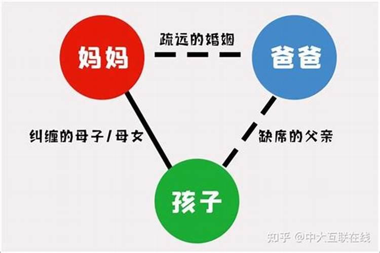 2023年新房入宅黄道吉日