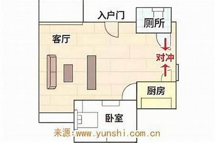 楼房风水化解方法