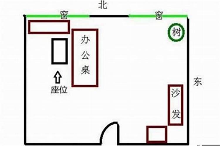 办公室声煞怎么化解