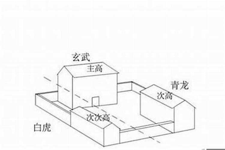 2024年属马犯太岁什么意思