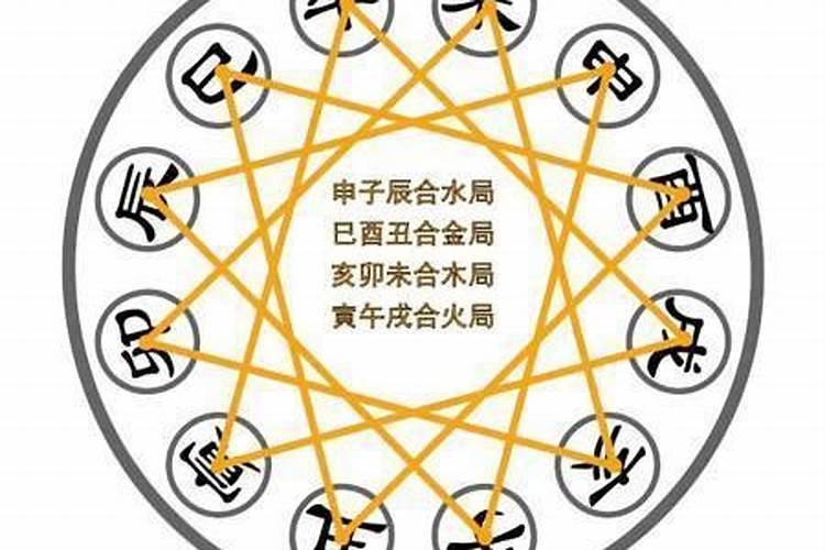 怎么查替身的干支