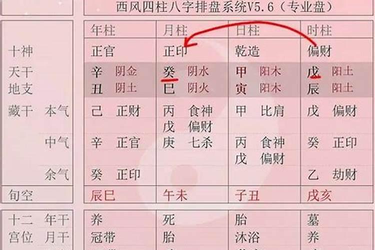 婚后总会梦见前男友