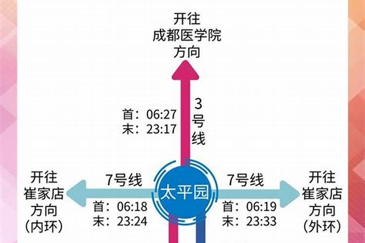 春节成都地铁收车时间