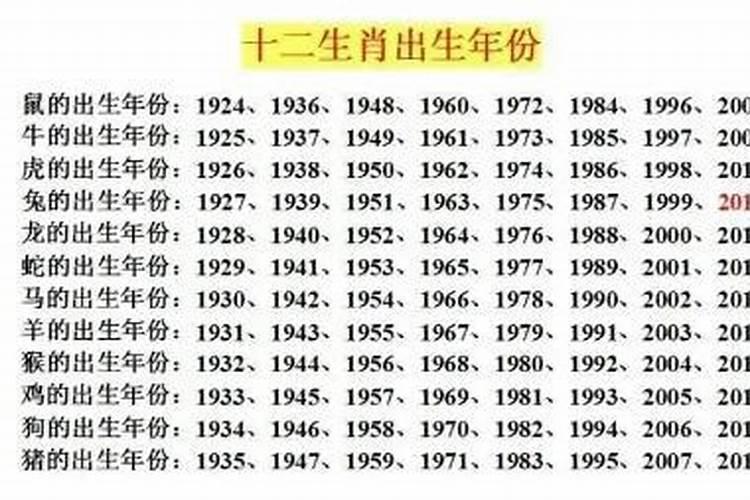 算命里婚姻上当是什么意思