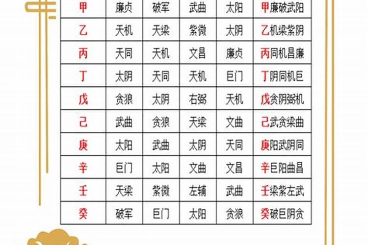 牛人今年八月运势怎么样