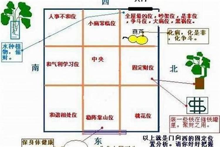 八字排盘中的将星是什么意思