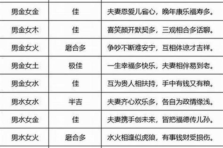 梦到生孩子是什么意思