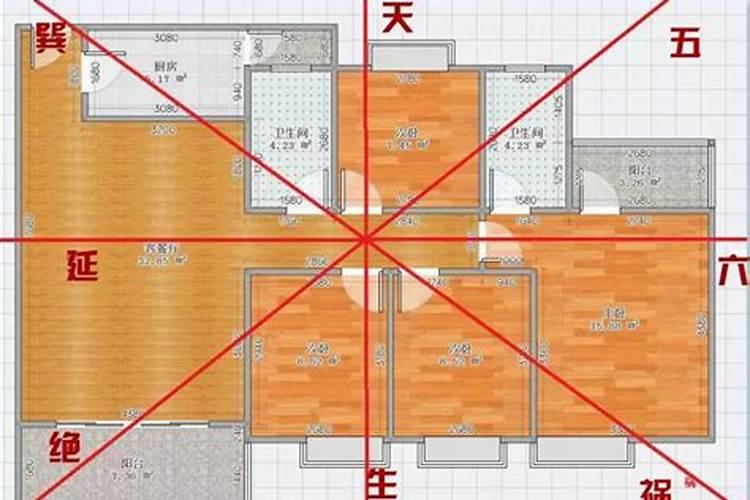 户型讲究风水吗为什么