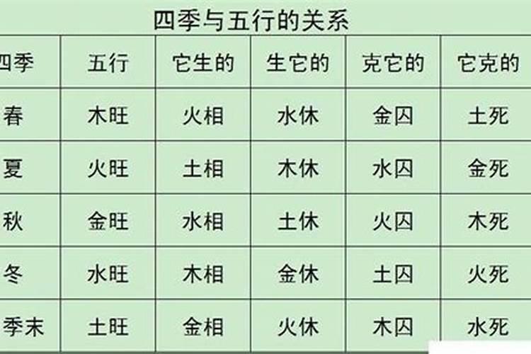 童子命人有什么好处吗