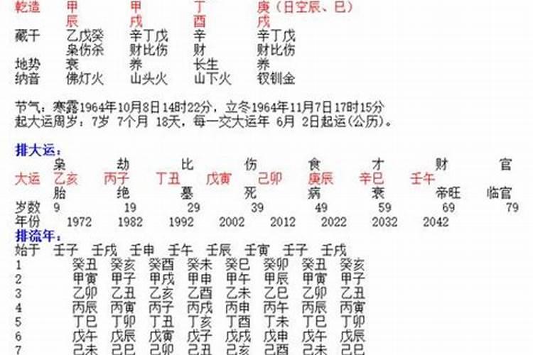 梦见别人生了孩子预示什么