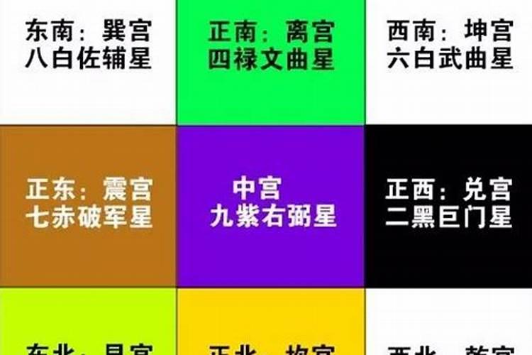 数字易经学怎么算姻缘