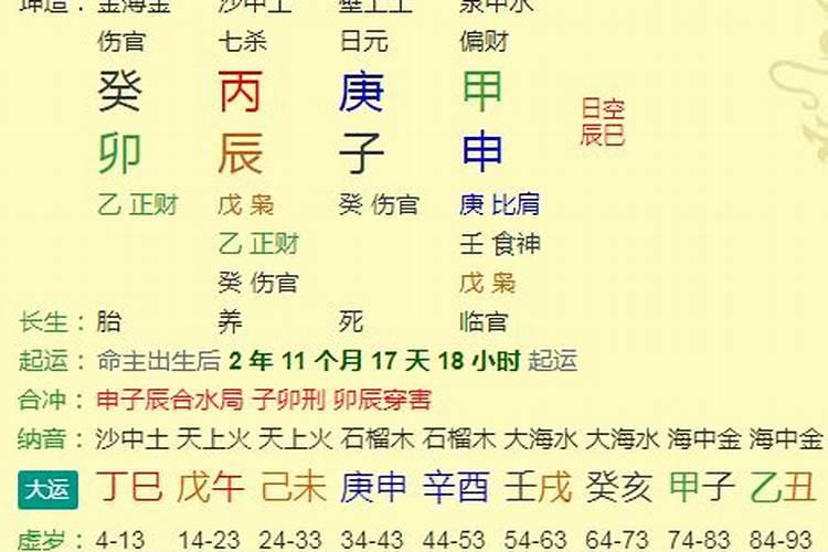 梦见老同学相聚是什么意思