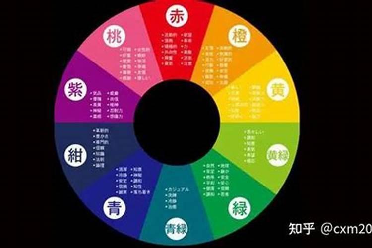 五行与穿衣颜色有怎么样的关联