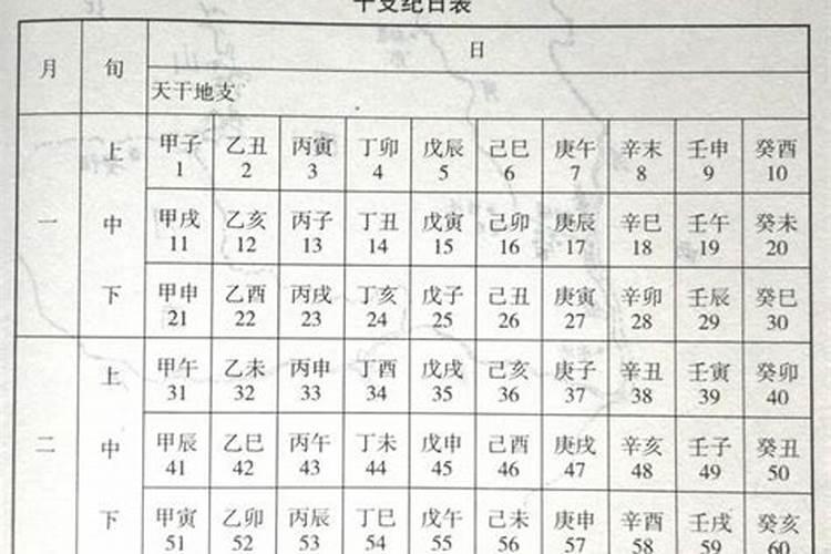 八字年支和日支相合