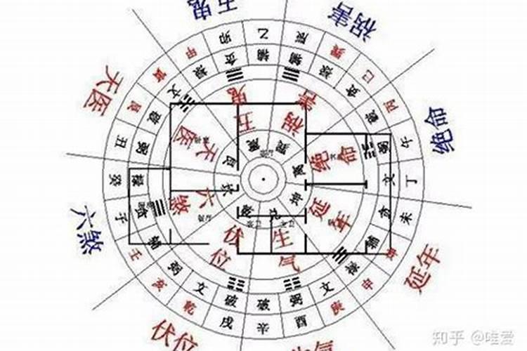 风水师是真的还是假的