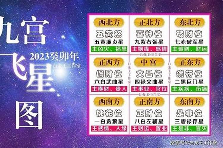 2023鬼节是7月几号