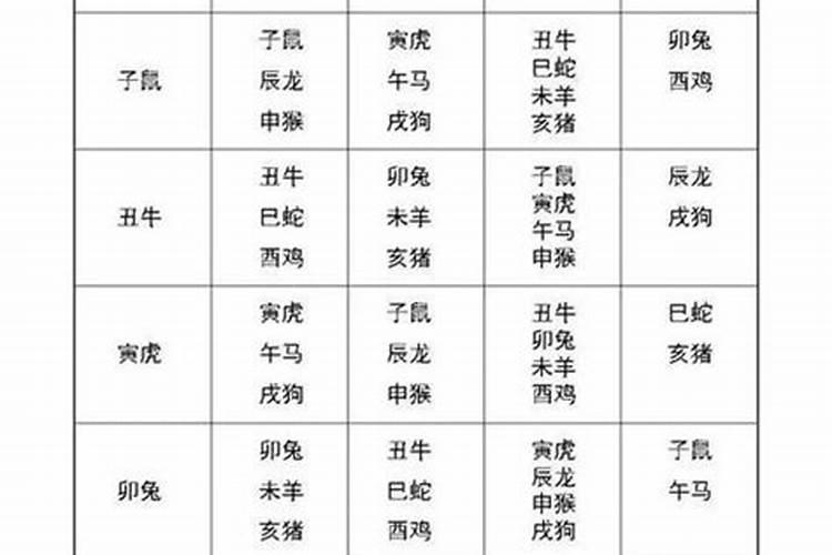 房号401风水解读