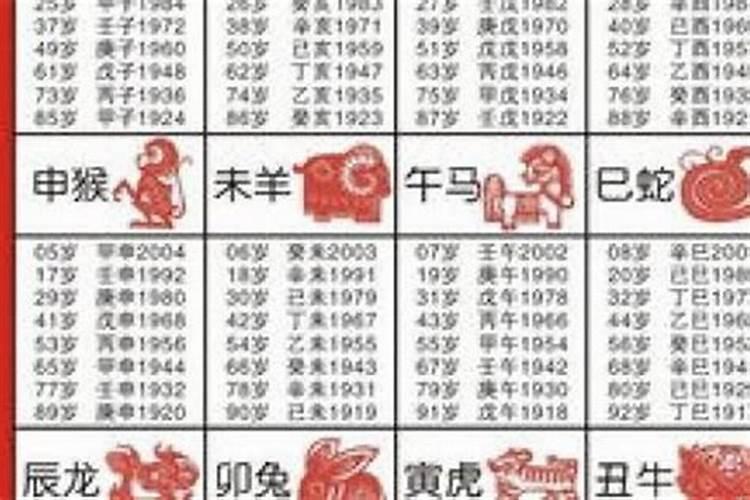 八字合婚相冲一定不好吗女