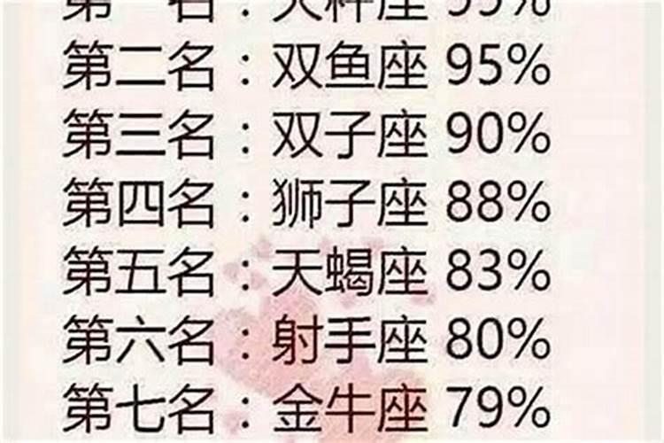 感情婚姻不顺这是我的命吗女生