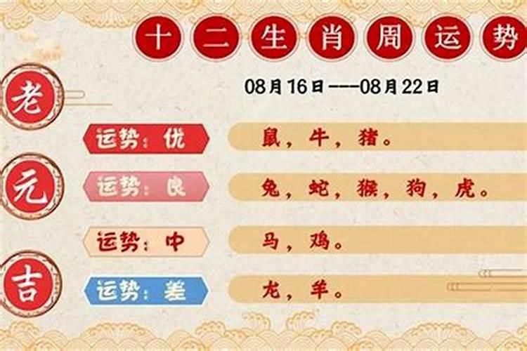 2018年哪些生肖运气好