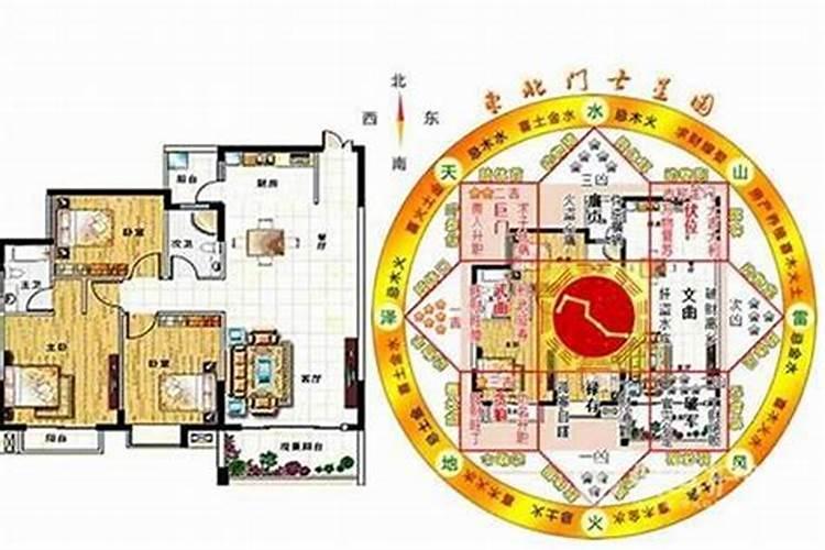 农村房屋风水学入门知识点