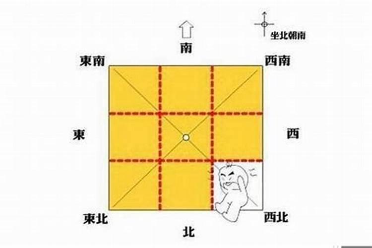 房子缺东北角风水上怎么说