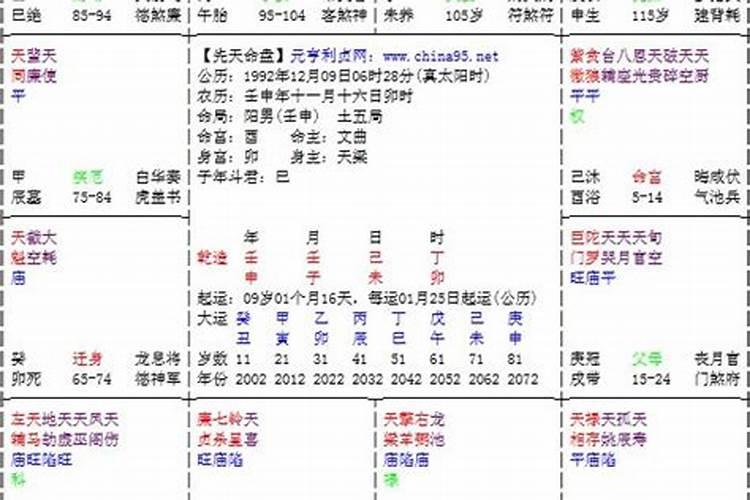 紫微斗数太岁指什么