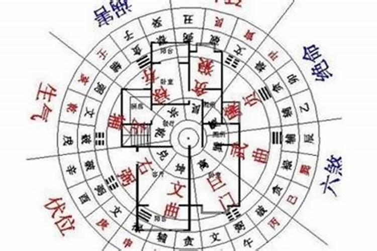 墓地风水口诀十六个字