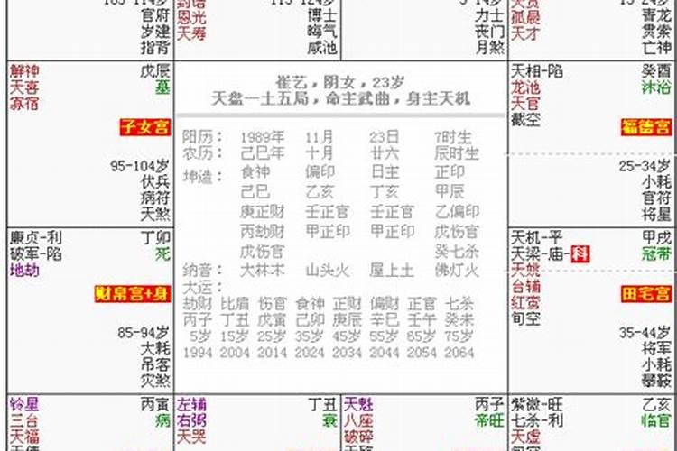 喜金土的人2022年运势