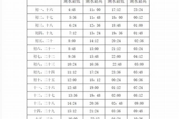 梦到上厕所蹲坑里都是屎