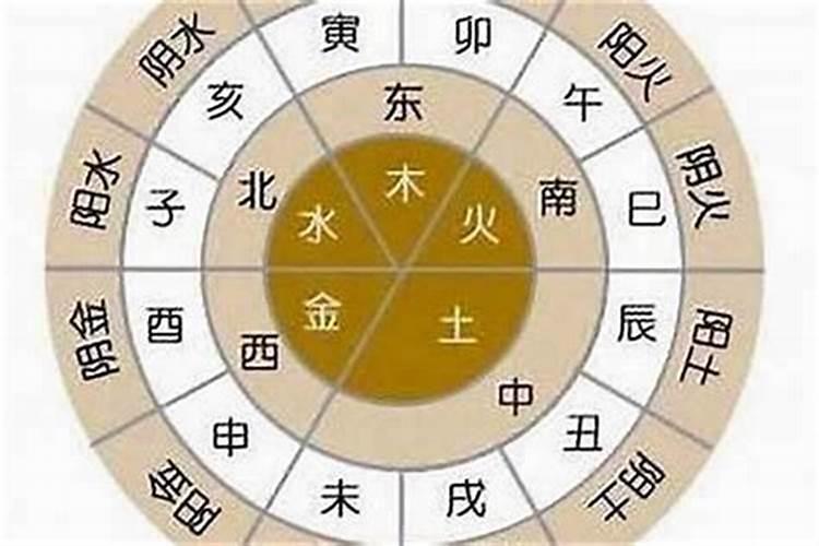 生辰八字四个土三个木一个金