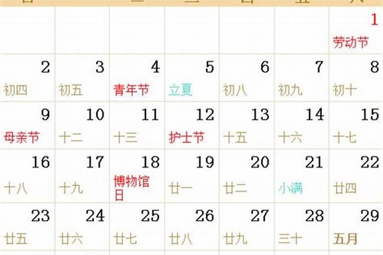 阴历7月17日是什么星座