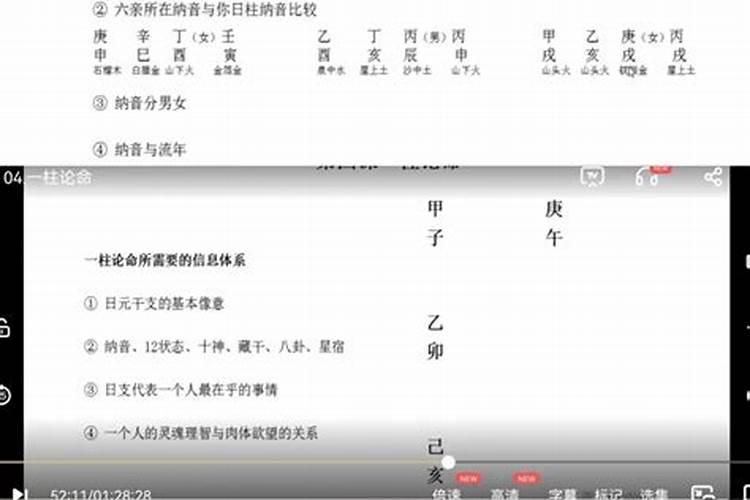 八字实战技巧绝密