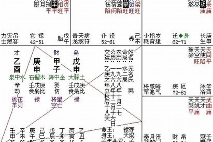 同年生人八字合吗