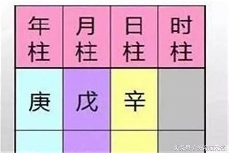 八字怎样看格局高低不平