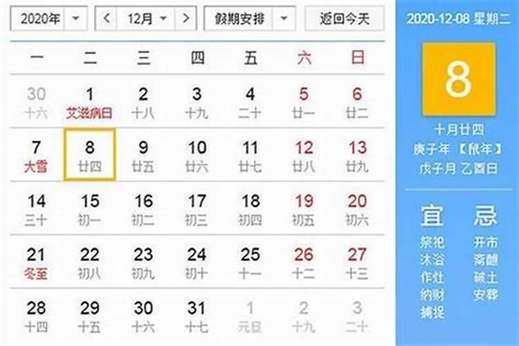 2022年农历三月十五是阳历几月几号生日