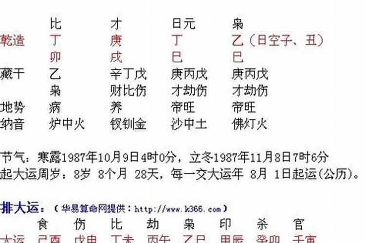 八字天乙贵人多少为好