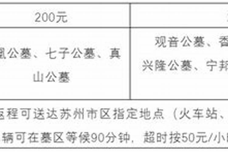 2021苏州清明上坟规定