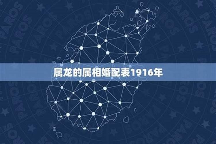 1916年属于什么生肖