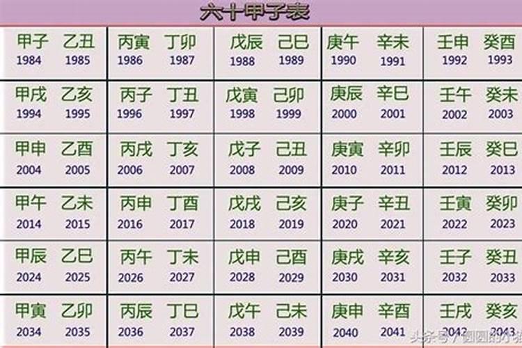 2021年属虎12月运势